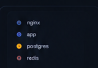 Docker Compose Stack
